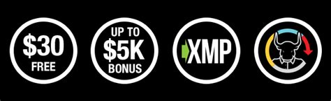 xm no deposit bonus|XM 30 USD No Deposit Bonus – Claim here .